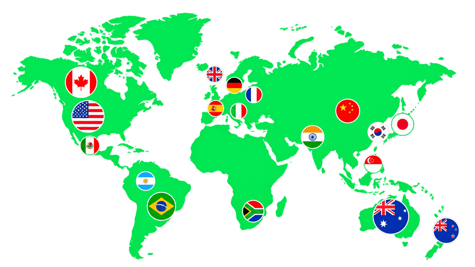 Schweizer IPTV Sender nach Sprachregion